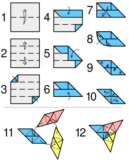 Sonobe Folding Instructions in twelve steps.