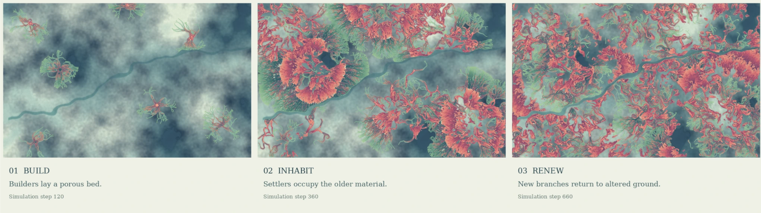 Image from the website, from the piece "Inhabited Ground" showing development across the shared surface"